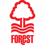 Nottingham Forest - soccerdiveshop